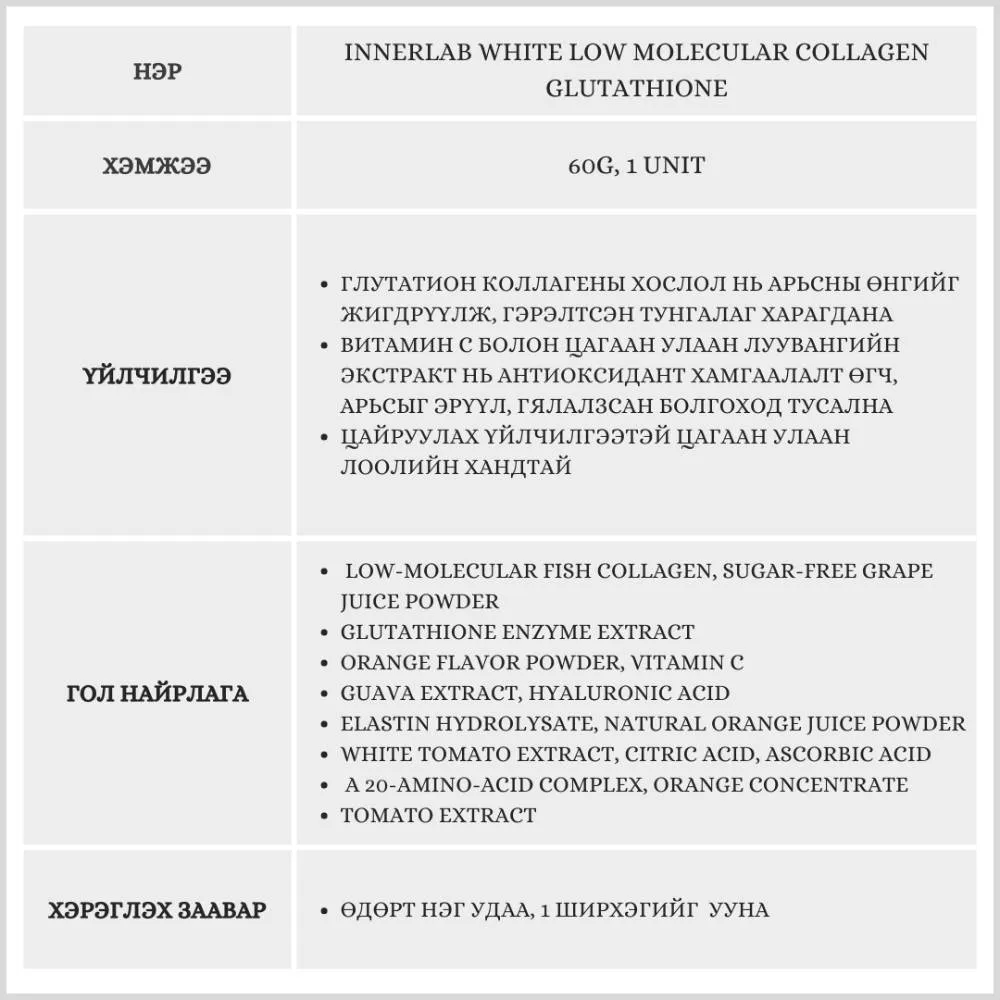 InnerLab White Low Molecular Collagen Glutathione, 30p // | Monpang InnerLab White Low Molecular Collagen Glutathione, 30p // | Monpang